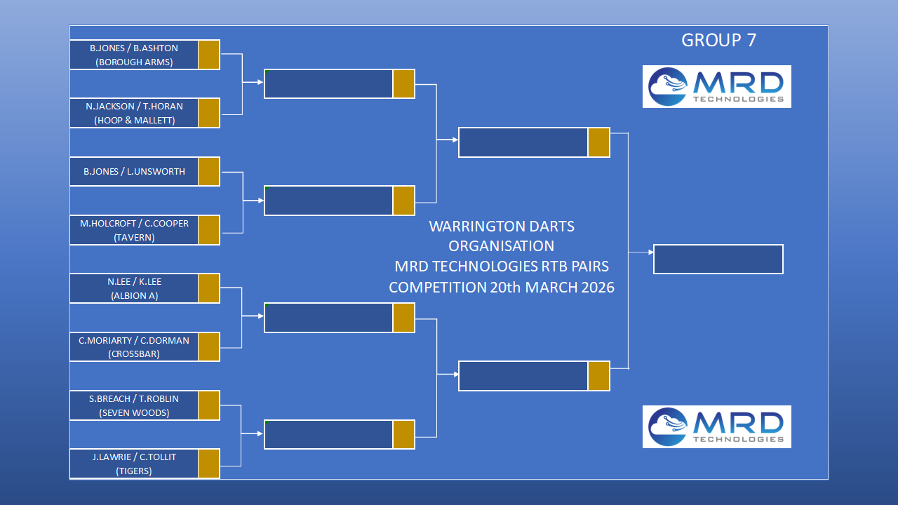 Group 7